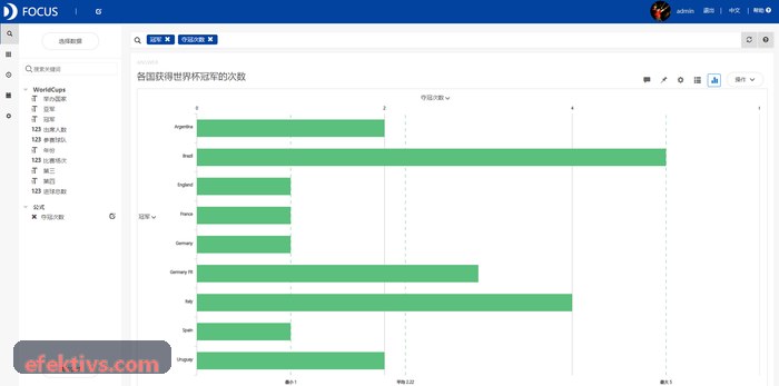 PG国际成员户外训练合影